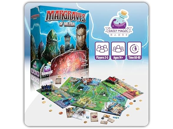 Margraves of Valeria Board Game