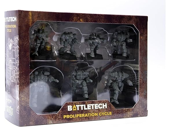 Catalyst Proliferation Cycle Force Pack Boxed Set