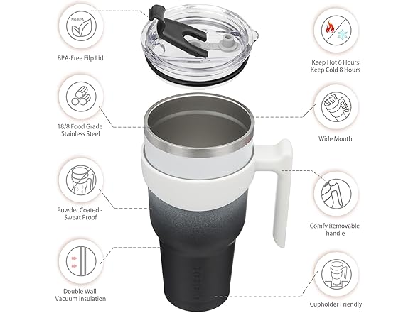 BJPKPK Tumbler With Handle And Straw 40Oz