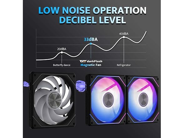 (3 Pack) darkFlash G24 120MM Magnetic ARGB PC Case Fans