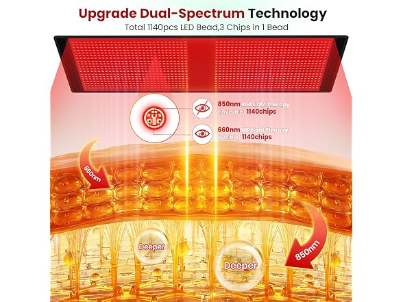 Red-Light Therapy Mat for Full Body