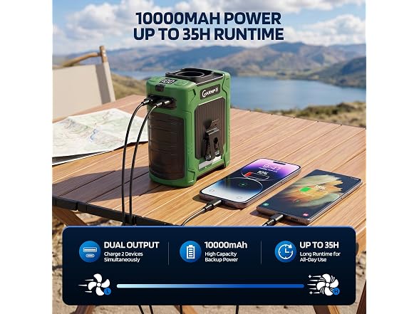CHARMP 10000mAh Waist Fan 6-Speed