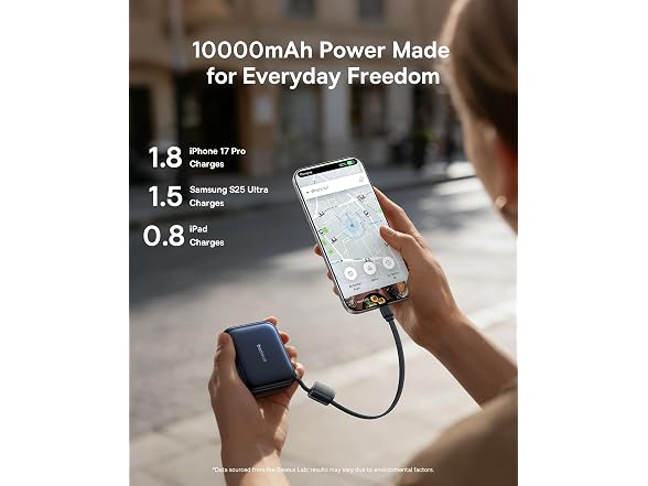 Baseus Mini Power Bank, 10000mAh 45W