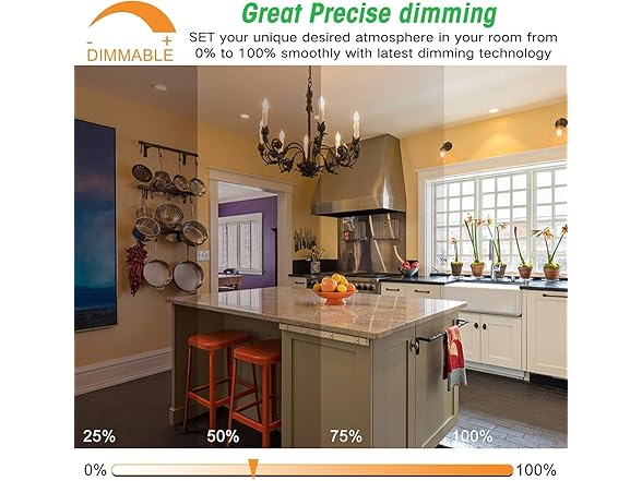 6Pk Dimmable E12 LED Candelabra Bulbs 40W, Warm White