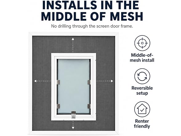Screen Cat & Dog Doors | Single Flap | Under