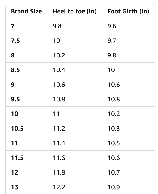 Amazon Essentials Men's Casual Derby Dress Shoes - Gallery 18