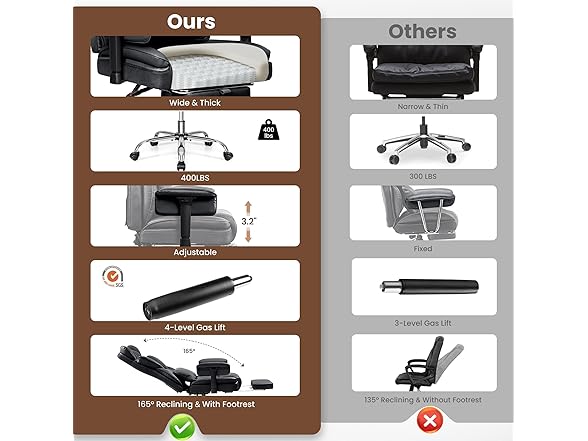 BESTFAIR Big and Tall Office Chair - Heavy Duty 400 LBS Executive Chair with Lumbar Support & Foot Rest, High Back Ergonomic Desk Chair, Padded Wide Seat Gaming Chair, Adjustable Armrests, Black (Open Box)