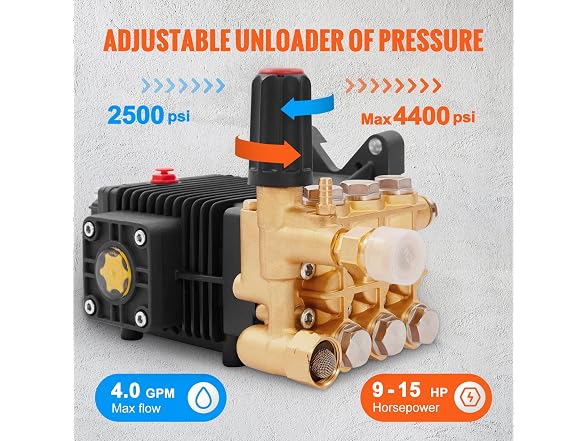 Pressure Washer Pump, 1" Shaft Horizontal