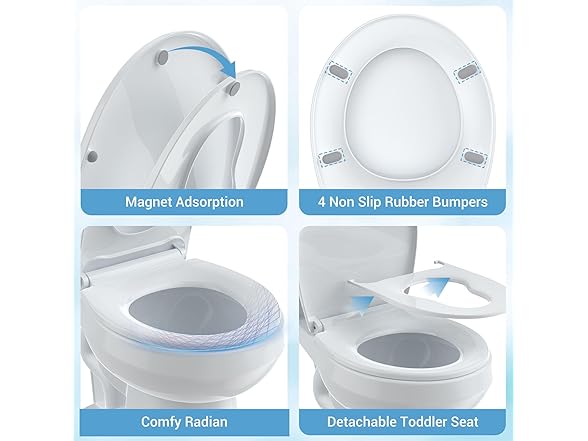 EcoExplorer PP Round Toilet Seat With Toddler Seat