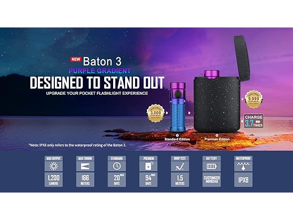 OLIGHT Baton 3 Premium Edition Flashlight