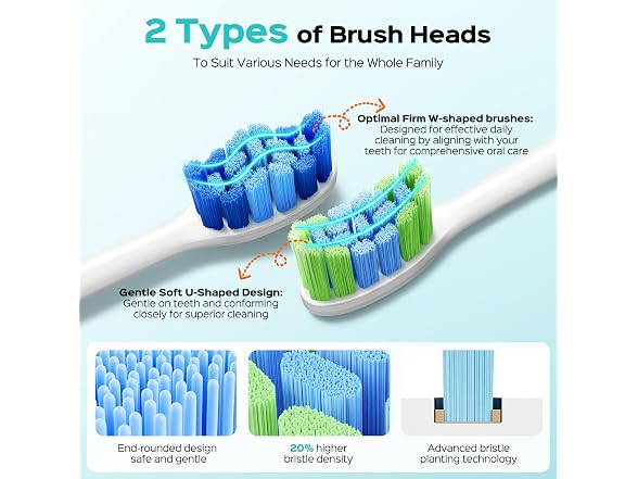 COSLUS C30 Sonic Electric Toothbrush