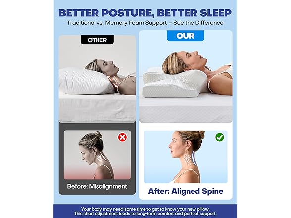 Emircey Cervical Neck Pillow