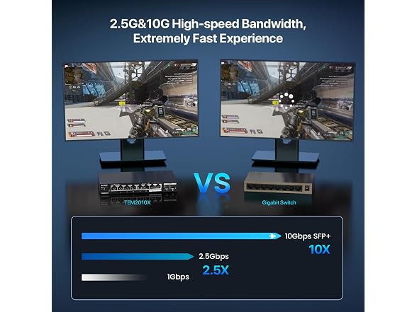 Tenda 2.5 Gbit Switch with 8X 2.5G Ports