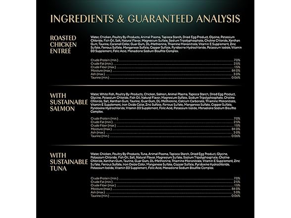 1PK Sheba Perfect Portions Wet Cat Food Cuts, 2.6 oz.