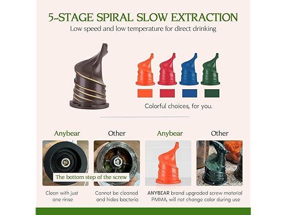 Anybear Cold Press Juicer