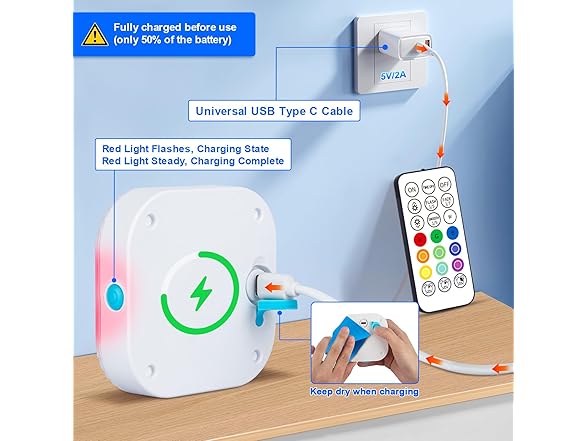 Purheme Submersible LED Lights with Remote