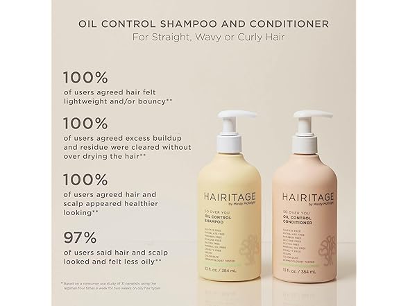 Hairitage Moisture & Restore Conditioner