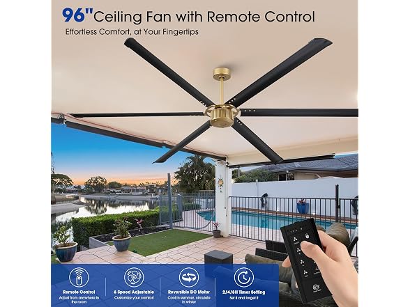 Parrot Uncle 96 Inch Industrial Ceiling Fan