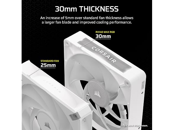 CORSAIR iCUE Link RX140 MAX RGB 140mm