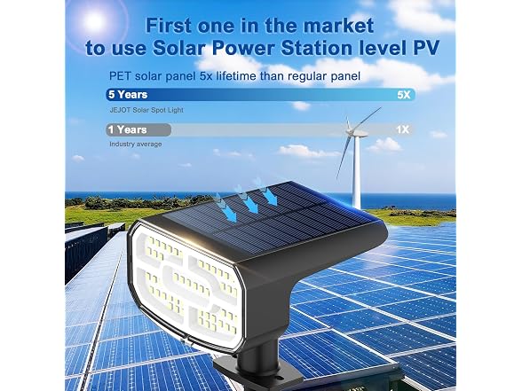 JEJOT Solar Spot Lights Outdoor