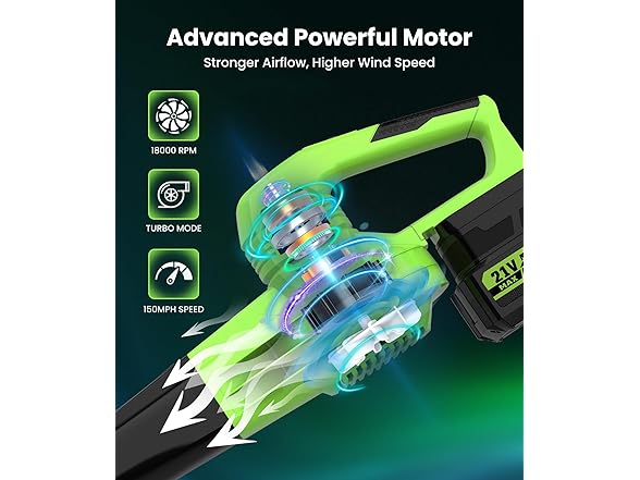 NCOEN Leaf Blower Cordless for Lawn Care
