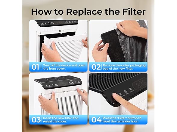 EVALIT ET066 Air Purifier Replacement Filter