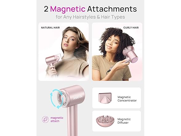 ANIEKIN Hair Dryer
