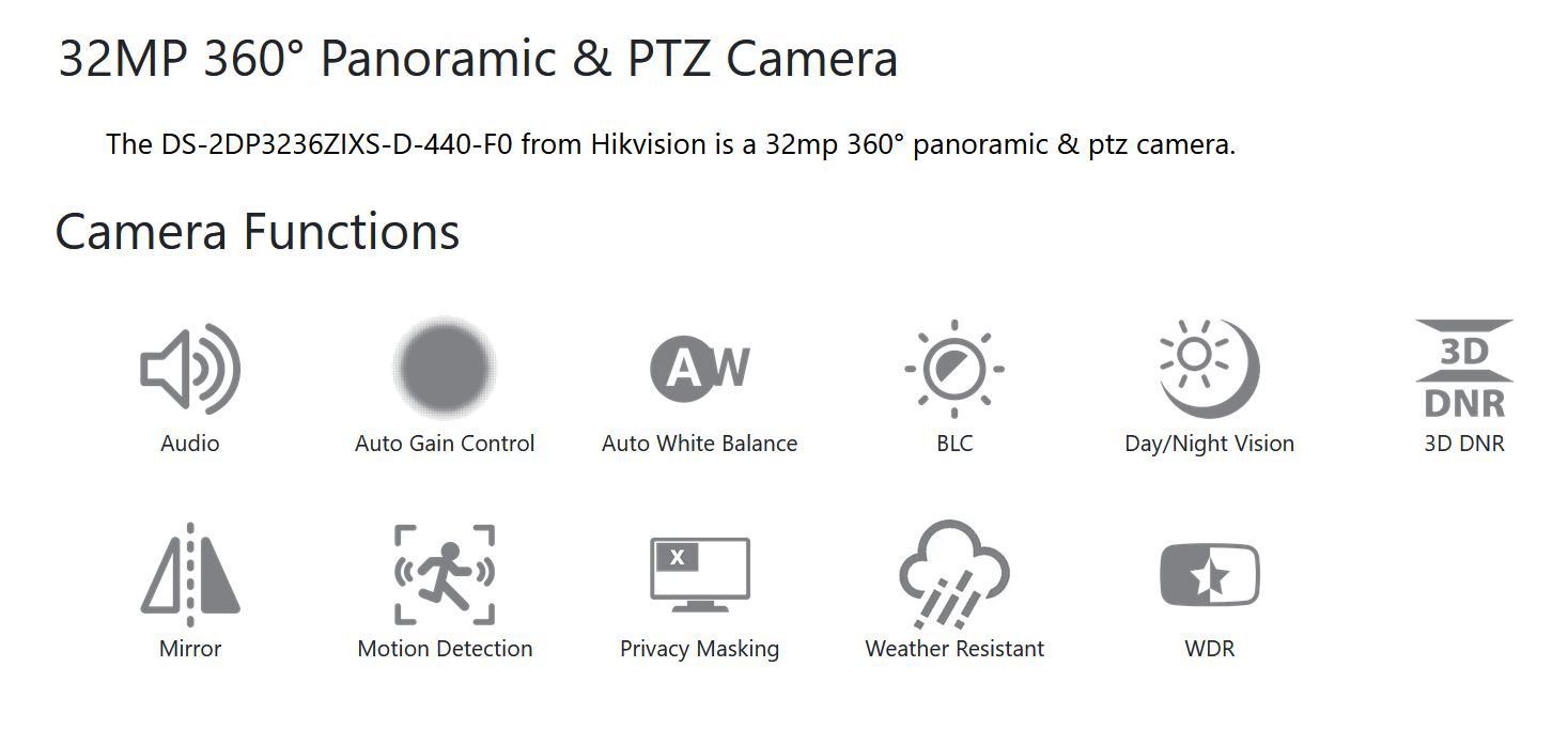 HIKVISION DS-2DP3236ZIXS-D/440 32MP 360 Pan Camera - Gallery 5