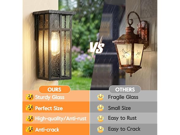 BesLowe Outdoor Wall Light Fixtures GV3T