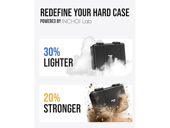 Waterproof Hard Case for GoPro Hero 13 - Gallery 3