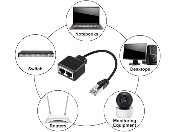 suckoo Cat5 Cat6 Cat7 Ethernet Cable