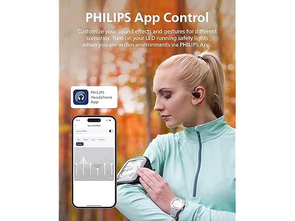 Philips A6709 Air Conduction Headphones