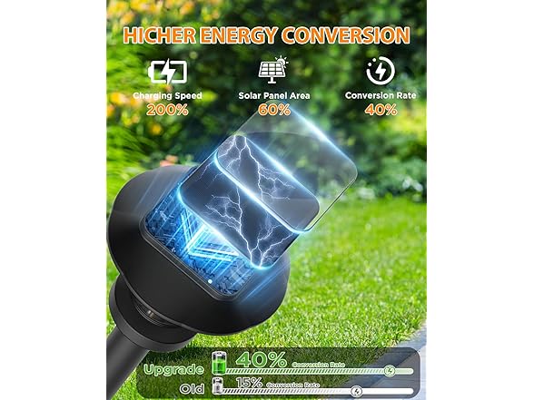ALEPOD Solar Pathway Lights Outdoor (Your Choice)