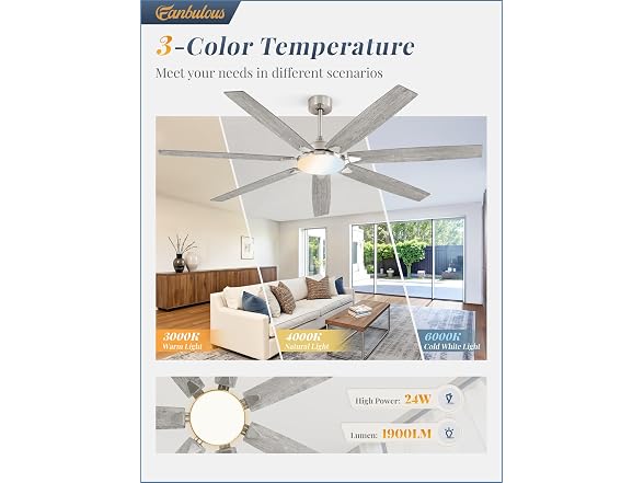 Fanbulous Nickel 72" Ceiling Fan with Lights