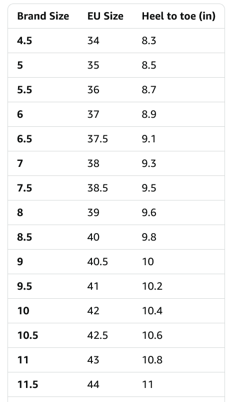Altra Lone Peak 8 Women's Shoes (7) - Gallery 4