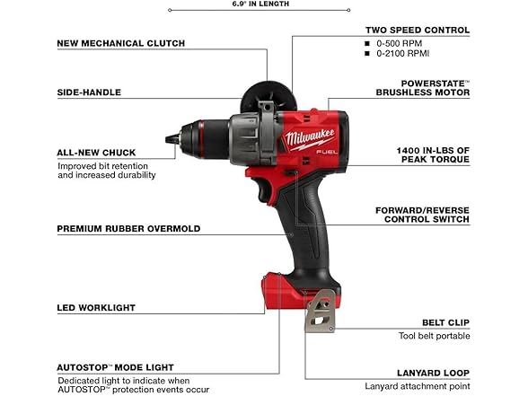 Milwaukee M18 FUEL 18V 7 Tool Brushless Combo Kit