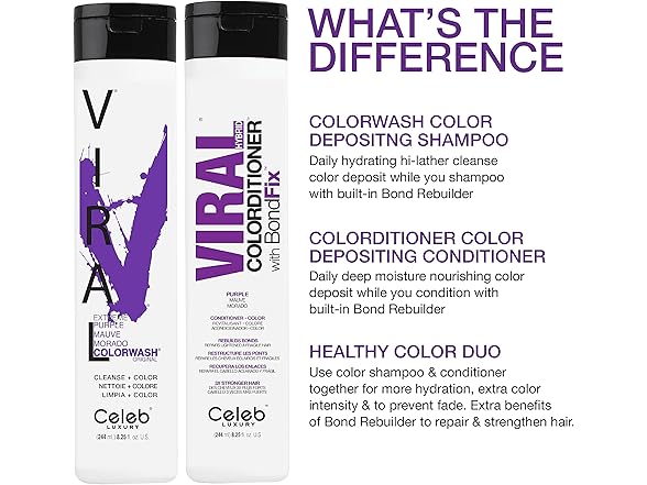 Celeb Luxury Viral Purple Colorditioner, 8.25 oz