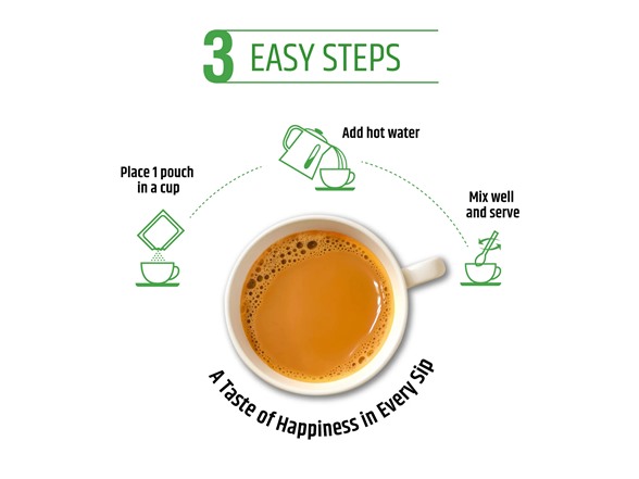 (60ct) Instant Chai Tea Lattes - Unsweetened Variety