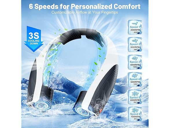 Slientspin Neck Fan 8000mAh