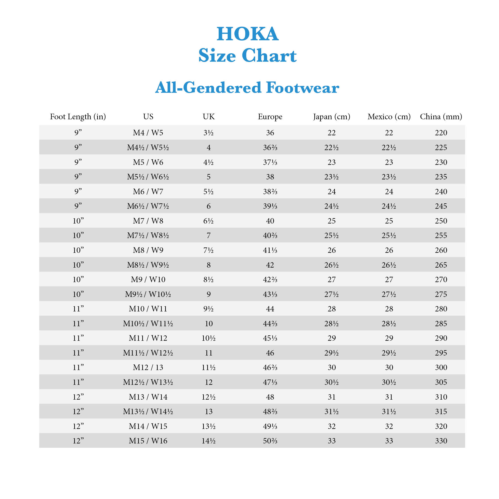 Hoka Cielo X1 3.0 Unisex Shoes - Gallery 16