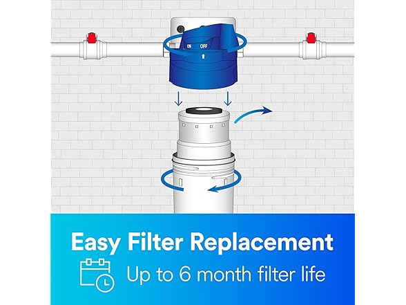 3Pk Replacement Water Filter Cartridges