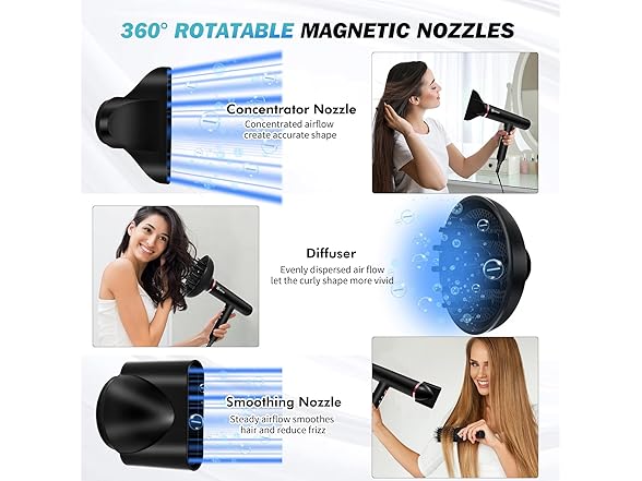 Nicebay Ionic Hair Dryer with Diffuser