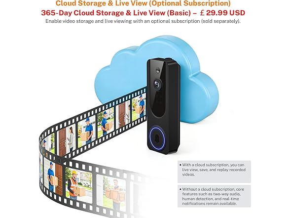 MeshSear 1080P Wireless Doorbell Camera