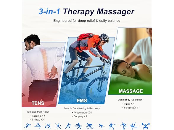 Uthlusty TENS Unit Muscle Stimulator