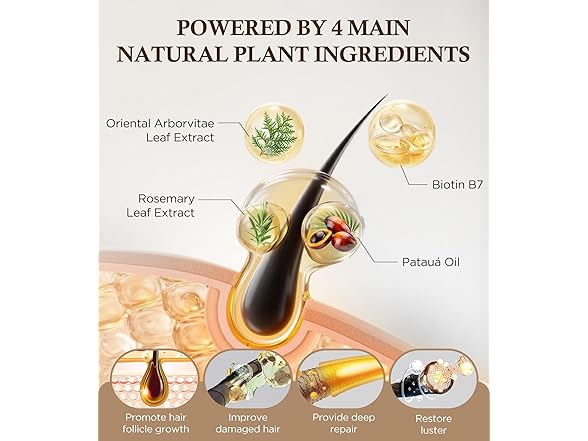 Biotin Shampoo for Hair Growth