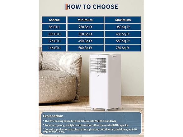 Vossfamul 8k BTU Portable Air Conditioner