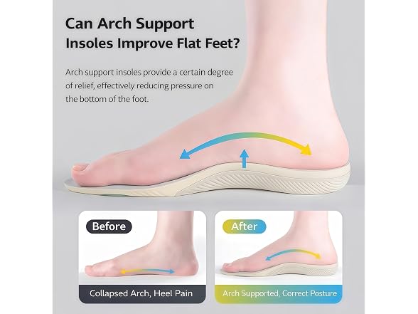 Insoles for Men and Women