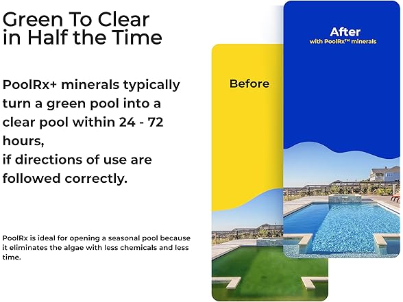 PoolRx+ Mineral Algaecide Unit