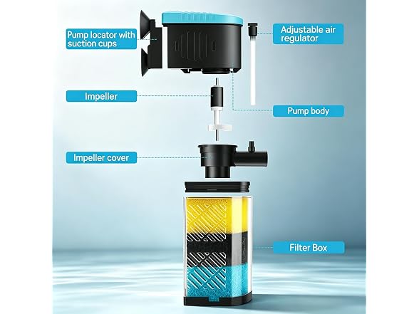 AquaMiracle Aquarium Filter 3-Stage