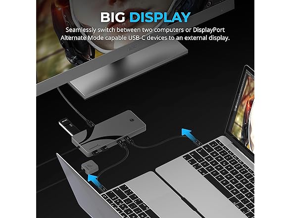 SABRENT Thunderbolt 4 KVM Switch 40Gbps